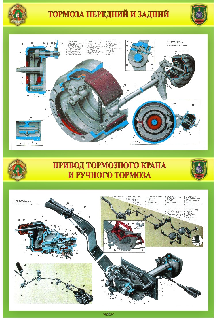 Карта смазки паз 32053