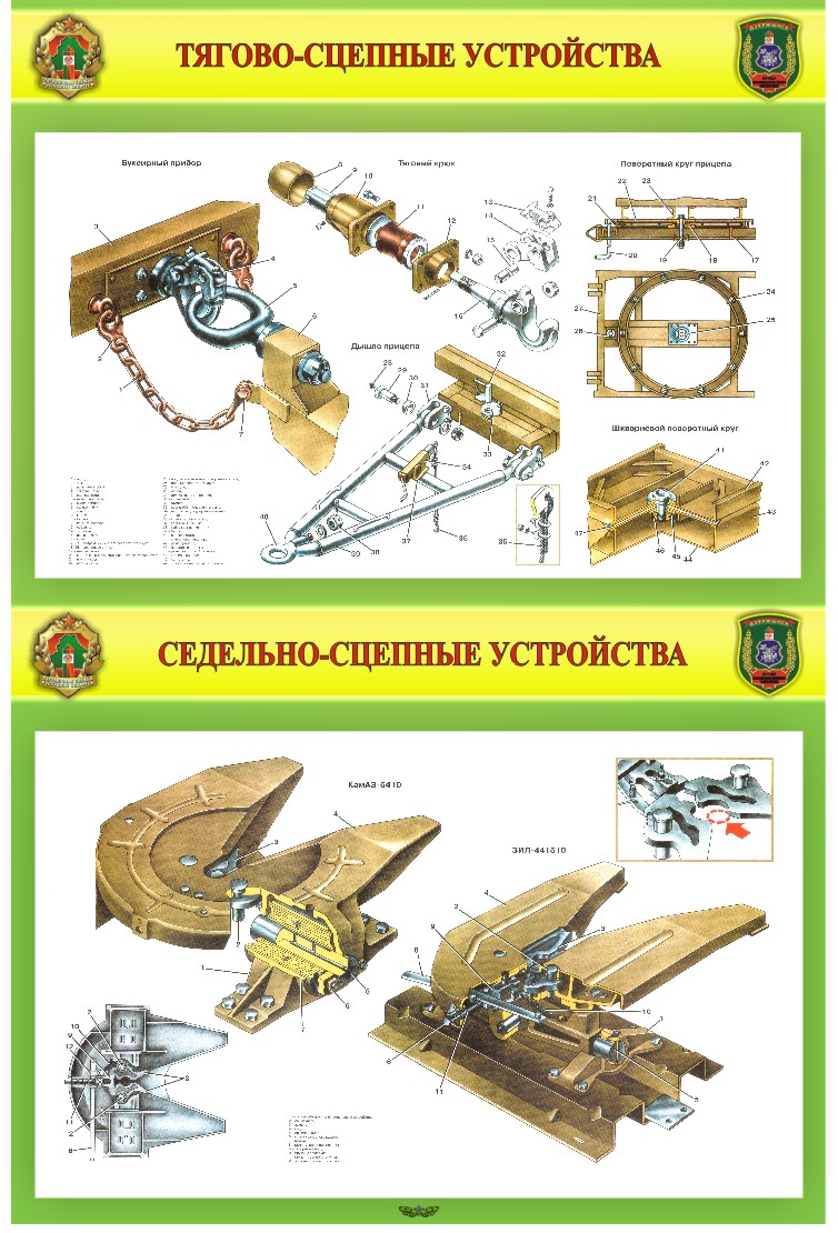 Схема прицепа грузового автомобиля