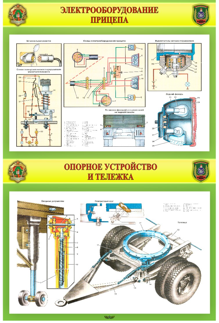 Схема прицепа грузового автомобиля