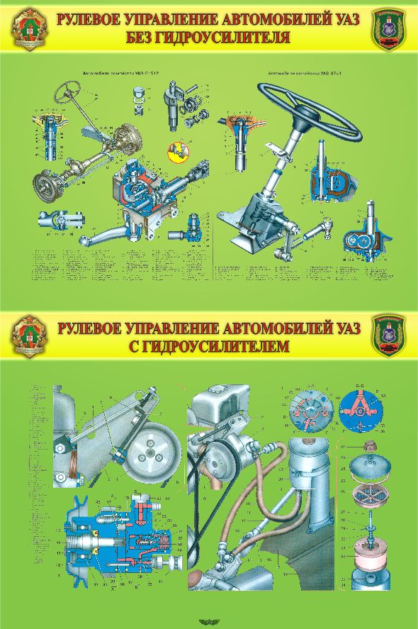 Карта смазки уаз 3151