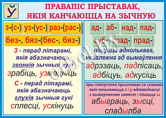 Бел мова 3 клас. Правило белорусского языкам. Белорусские правила. Правила правописания белорусского языка. Приставка з в белорусском языке.