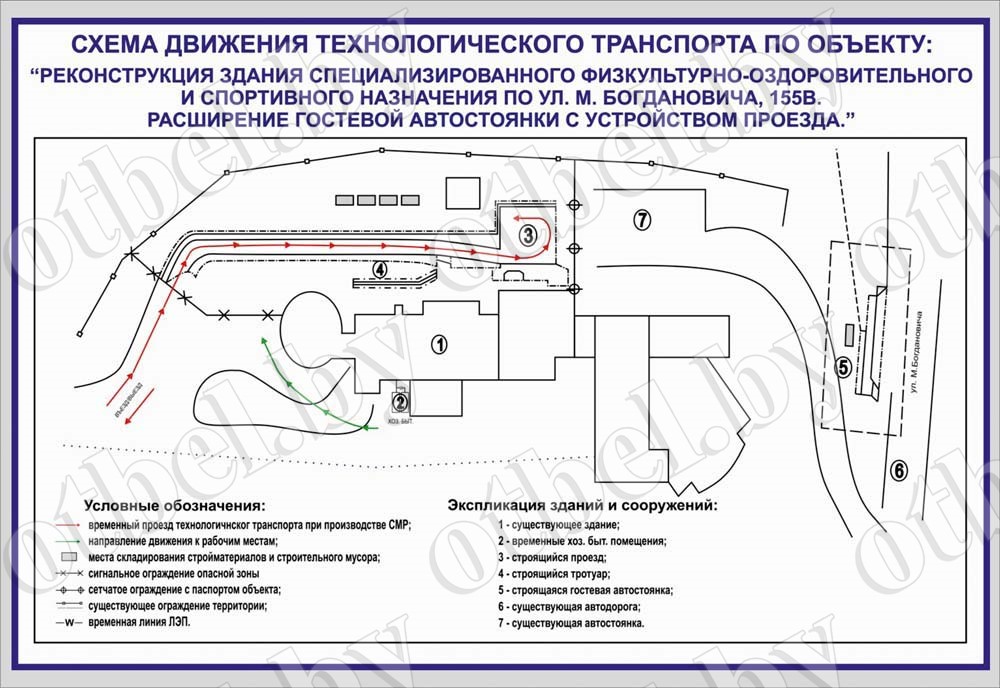 Схема движения транспорта на строительной площадке