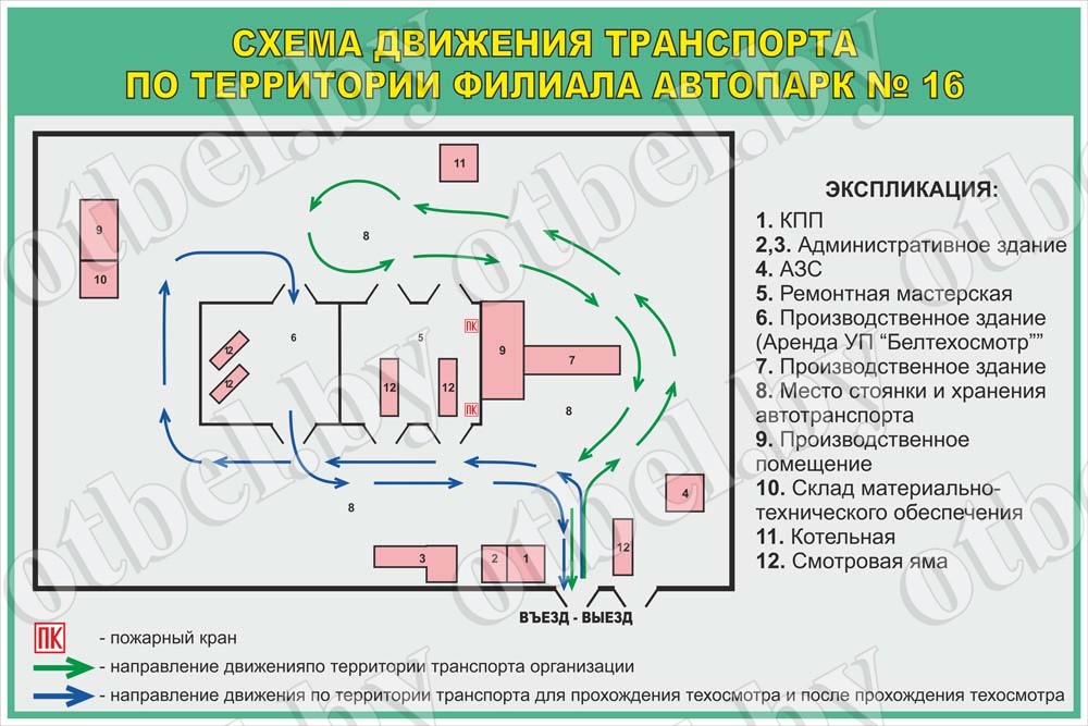 Схема движения на строительной площадке