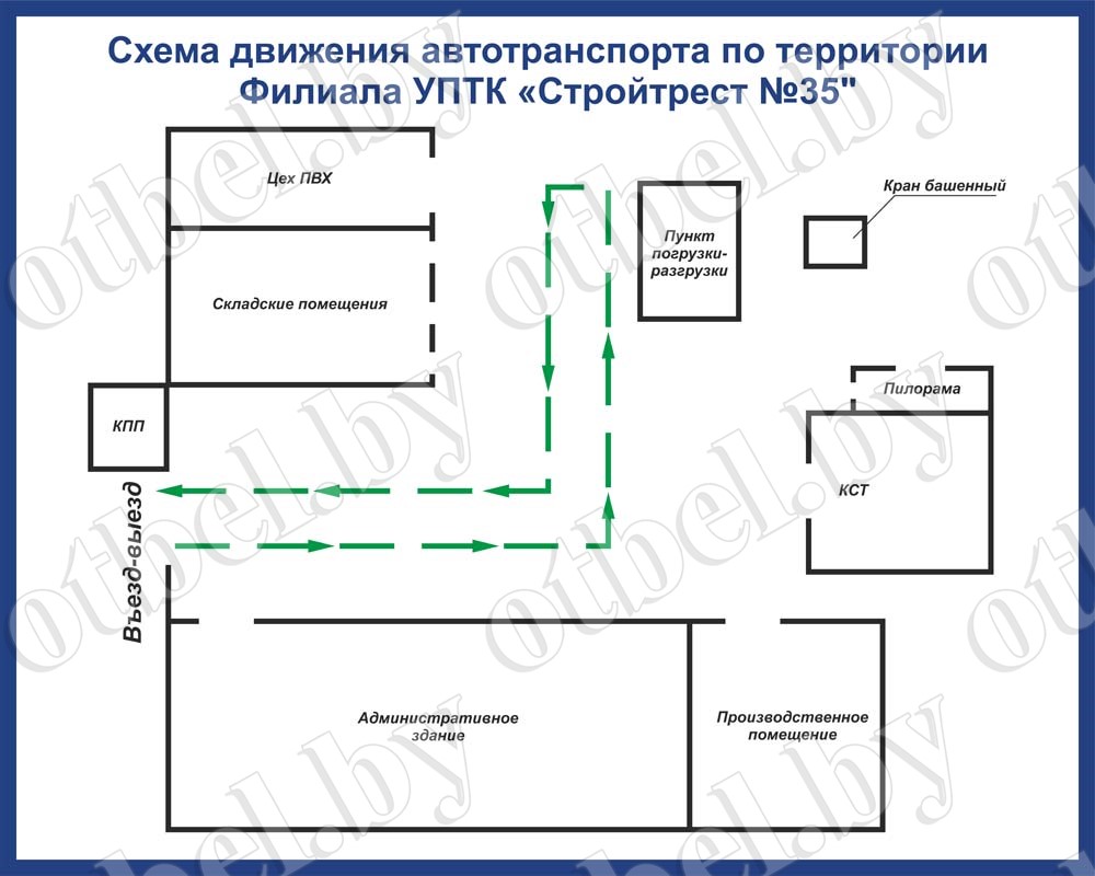 Изготовление схемы движения транспорта по территории предприятия