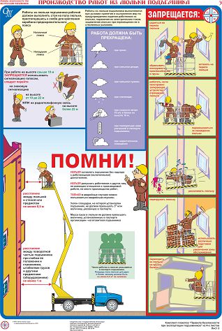 Работа на высоте рабочие люльки. Люлька знаковая сигнализация. Рабочий люльки. Сигнализация рабочего люльки. Рабочий люльки плакаты.