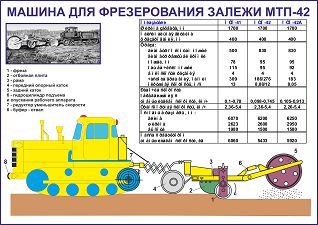 Пц 60 схема