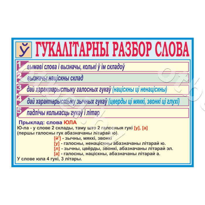 ПУ-9_06 Гукалiтарны разбор слова