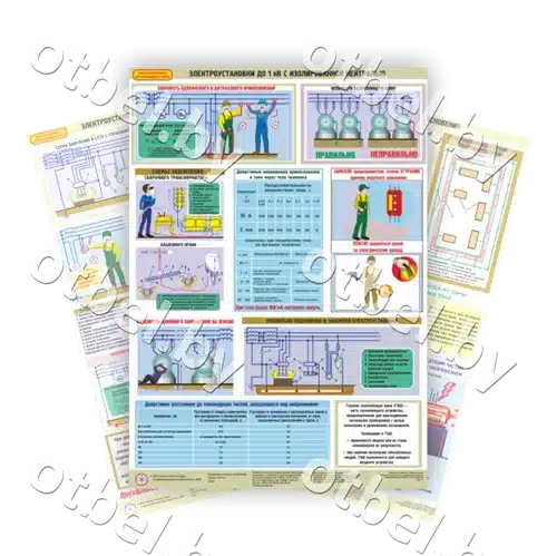 ПЭ-1 Плакаты электробезопасность (на сетях и установках до 1000В)