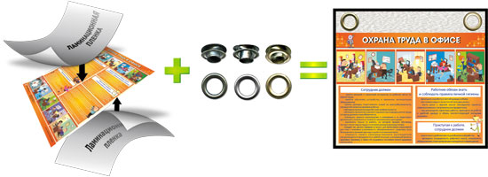 Ламинирование